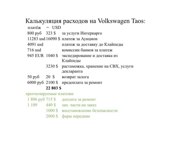 «Теперь только на запчасти». Белорус купил в Америке «биток», но восстановить его не смог «Теперь только на запчасти». Белорус купил в Америке «биток», но восстановить его не смог