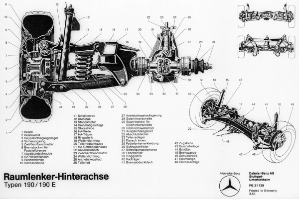 По прозвищу Baby-Benz. Показываем идеально сохранившийся Mercedes W201 По прозвищу Baby-Benz. Показываем идеально сохранившийся Mercedes W201