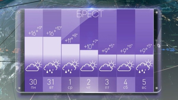 Осень на предстоящей неделе приготовила белорусам погодные сюрпризы