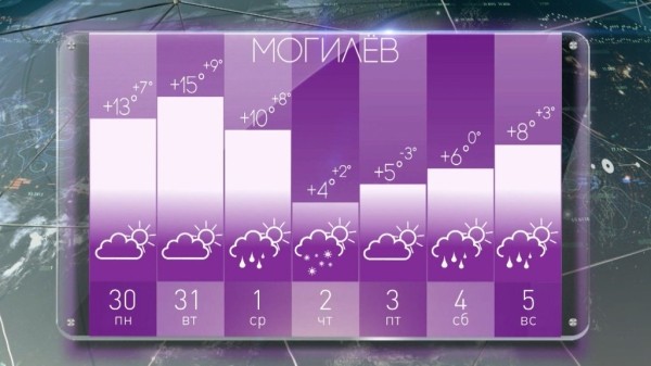 Осень на предстоящей неделе приготовила белорусам погодные сюрпризы