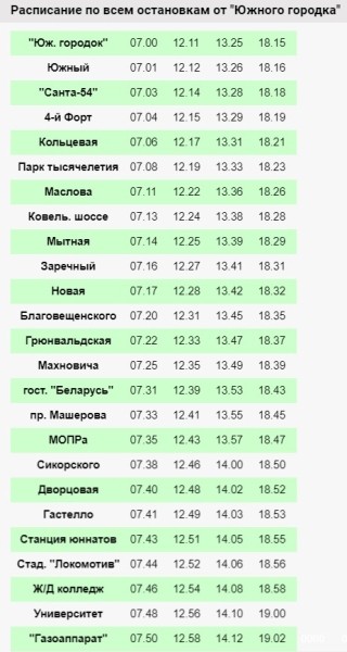 Расписание движения автобусов по маршруту № 14Ш в Бресте Расписание движения автобусов по маршруту № 14Ш в Бресте