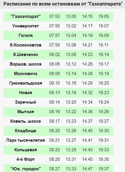 Расписание движения автобусов по маршруту № 14Ш в Бресте Расписание движения автобусов по маршруту № 14Ш в Бресте