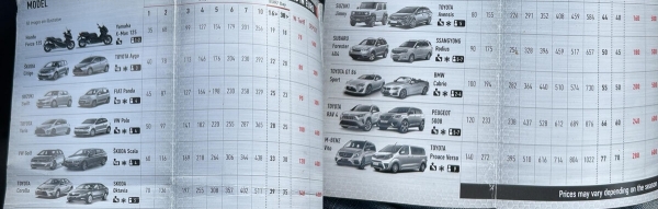 Белорус рассказал, как 20 лет занимается прокатом авто в Чехии Белорус рассказал, как 20 лет занимается прокатом авто в Чехии