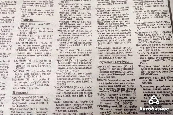 30 лет спустя. Какие машины продавались в 1993 году и сколько они стоят сегодня 30 лет спустя. Какие машины продавались в 1993 году и сколько они стоят сегодня