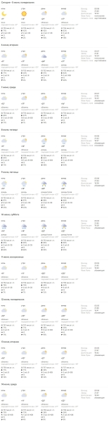 Какая погода ждет жителей Бреста в ближайшие дни Какая погода ждет жителей Бреста в ближайшие дни
