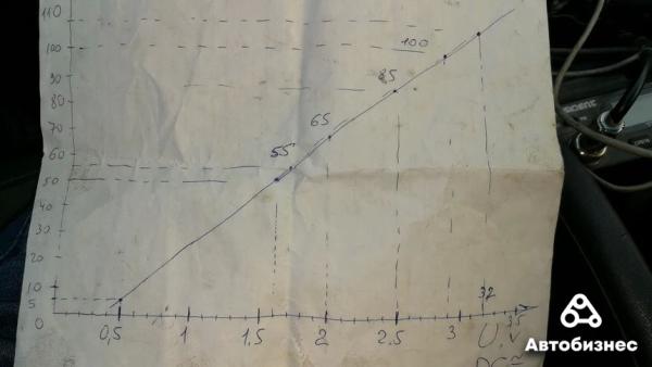 «Не поможешь себе сам – никто не поможет». История ремонта мотора, от которого отказались СТО и «гаражники» «Не поможешь себе сам – никто не поможет». История ремонта мотора, от которого отказались СТО и «гаражники»